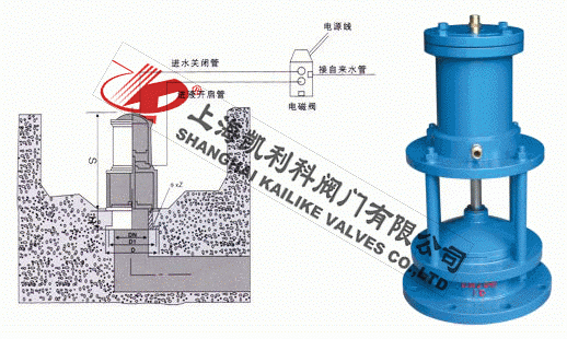 H642X氣動(dòng)池底排泥閥安裝示意圖