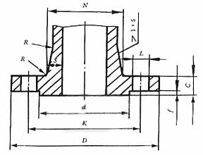 國標(biāo)法蘭GB結(jié)構(gòu)圖